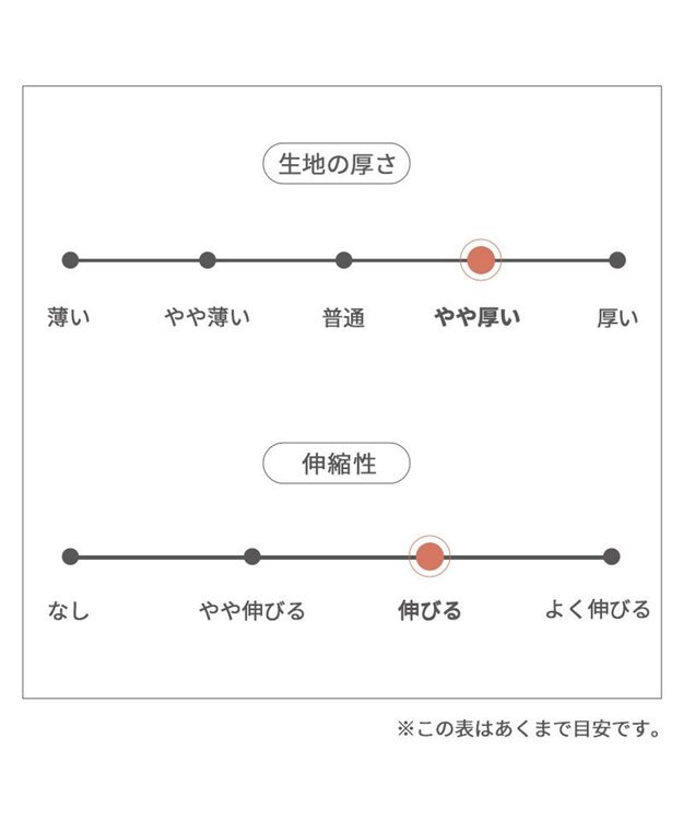 PET PARADISE ペットパラダイス ペティヒート パーカー 《バイカラー》  中型犬 大型犬 紺（ネイビー・インディゴ）