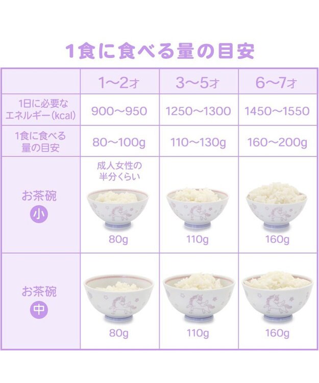 Mother garden マザーガーデン ユニコーン くっつきにくい ご飯茶碗 小盛 ピンク ピンク（淡）