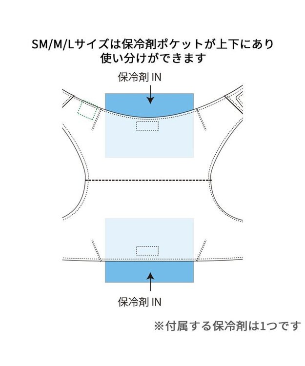 PET PARADISE スヌーピー  クールベスト 《果物柄》 中型犬 果物柄