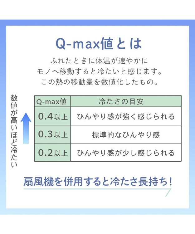 PET PARADISE ディズニー プルート もちっと クールマット ホワイト×イエロー