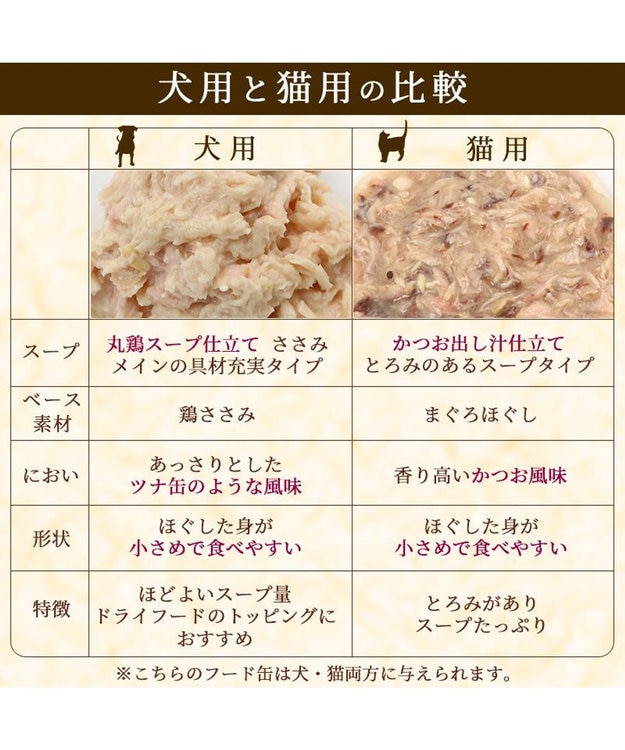 PET PARADISE 【24個セット】 猫缶 まとめ買い キャットフード まぐろほぐし 75g×24  《しらす/ 紅鮭 /ほたて》 しらす入り