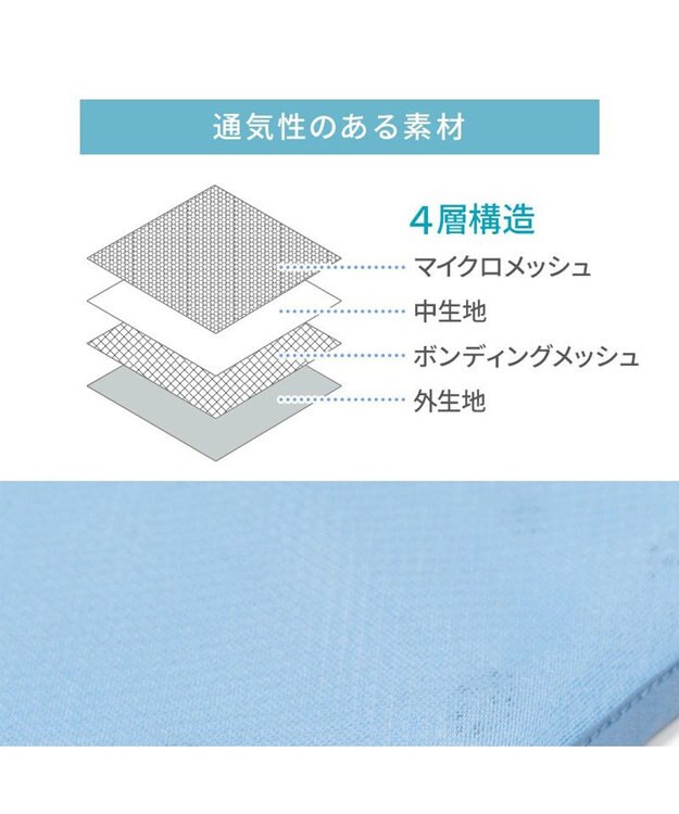 PET PARADISE ペットパラダイス カートクーラー 《ブルー》ファン付きクーラーマット ライトブルー