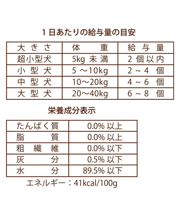 PET PARADISE 5種の野菜＆フルーツゼリー 8個入り 0