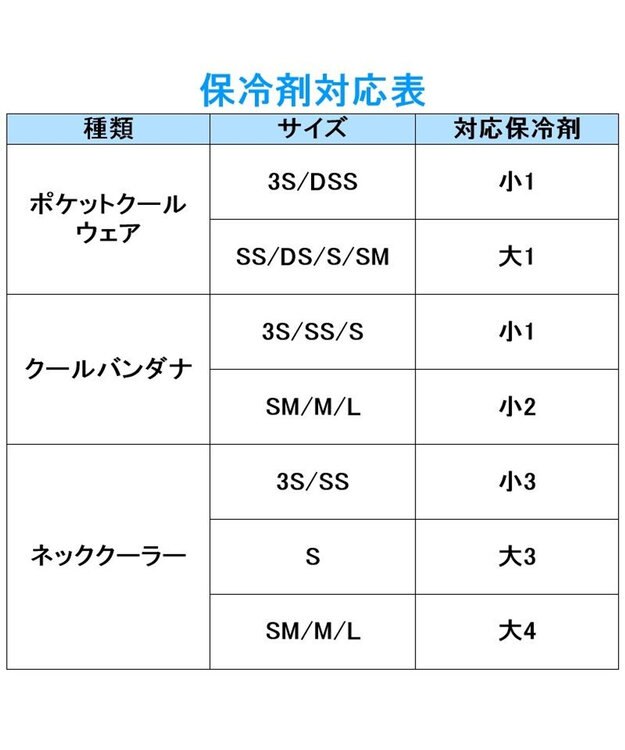 ネット限定 ペットパラダイス 保冷剤 小 ｇ 2個セット ソフトジェルパック ミニ保冷剤 熱中症対策 冷たい クール 涼しい 夏バテ防止 ひんやり ポケットクール専用替え保冷剤 クールバンダナ専用替え保冷剤 ネッククーラー専用替え保冷剤 Pet Paradise 通販 雑貨と