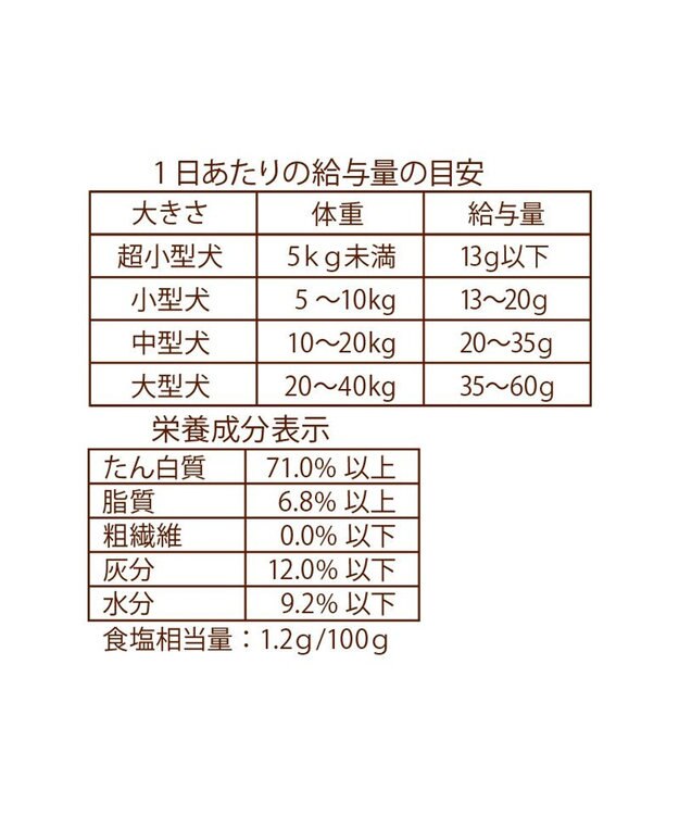 PET PARADISE 減塩 片口いわし 50g 国産 -