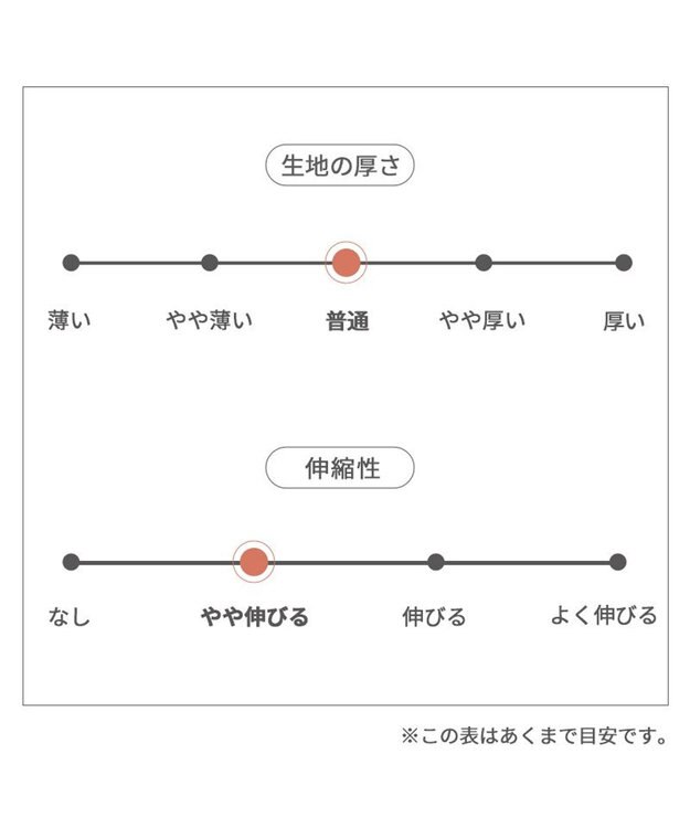 PET PARADISE ペットパラダイス 背中開きベスト 《オレンジ》 小型犬 オレンジ