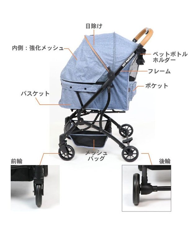 PET PARADISE smooca コンパクト ペットカート 《デニム調》 デニム