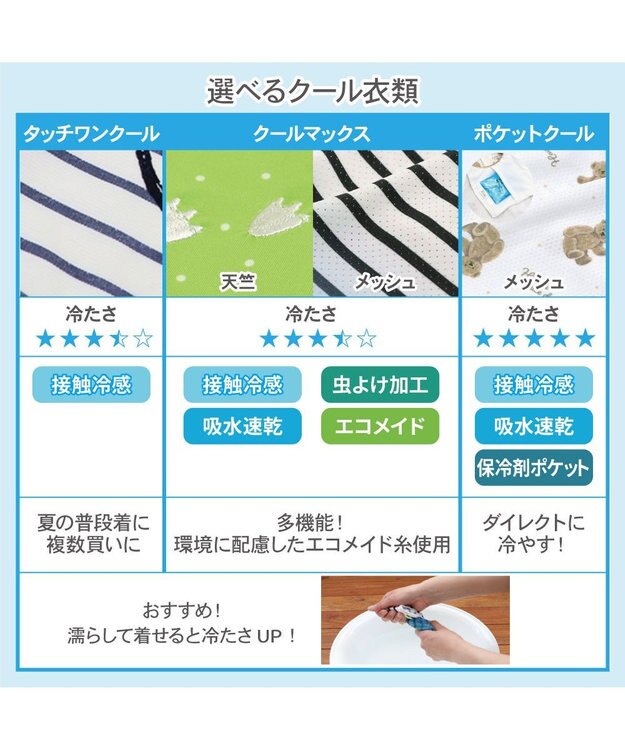 PET PARADISE ペットパラダイス 接触冷感 ワンピース 《いちご柄》 中型犬 大型犬 いちご柄