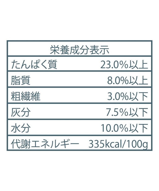 PET PARADISE ≪配合リニューアル≫  ペットパラダイス 国産 ドッグフード ビオキッチン 1kg & フローラ 1kg お試しセット
