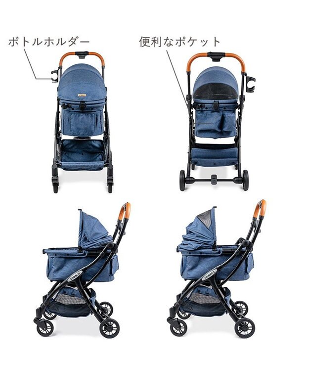 PET PARADISE smooca ネオ ワンロック ペットカート《デニム調》 インディゴブルー