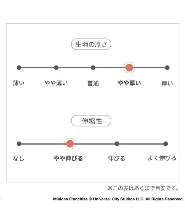 PET PARADISE ミニオン ティム ポケットトレーナー 【小型犬】 ベージュ