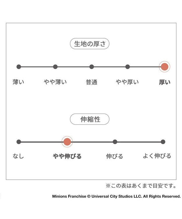 PET PARADISE ミニオン  ボブ＆ティム  背中開きベスト 小型犬 ベージュ