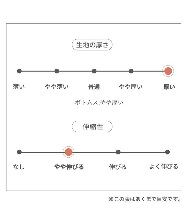 PET PARADISE Ｌｅｅ フリース パンツつなぎ 小型犬 カーキ