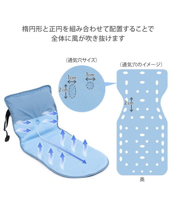 PET PARADISE ペットパラダイス カートクーラー 《ブルー》ファン付きクーラーマット ライトブルー