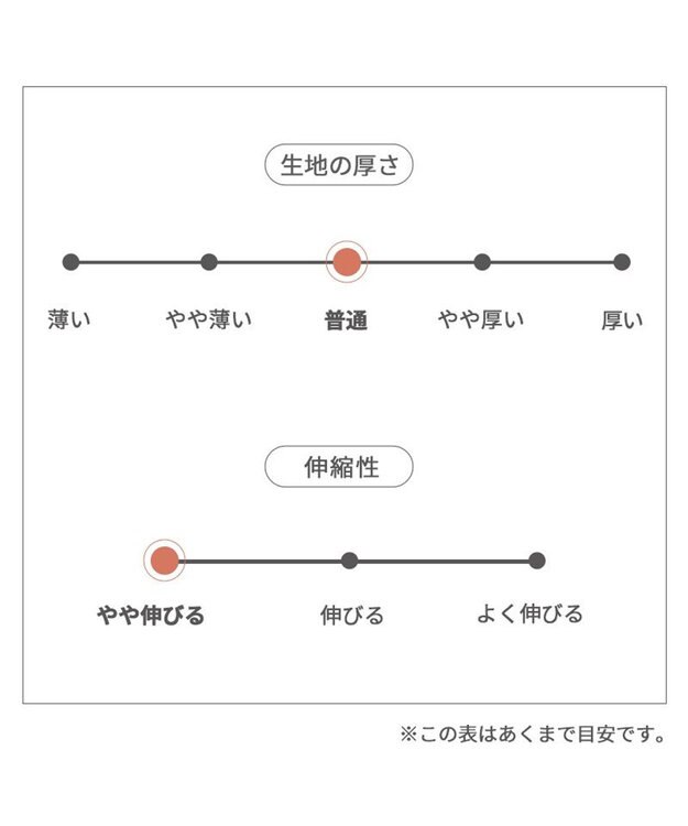 PET PARADISE Lee バイカラー フード付きパーカー 《オレンジ》 小型犬 オレンジ