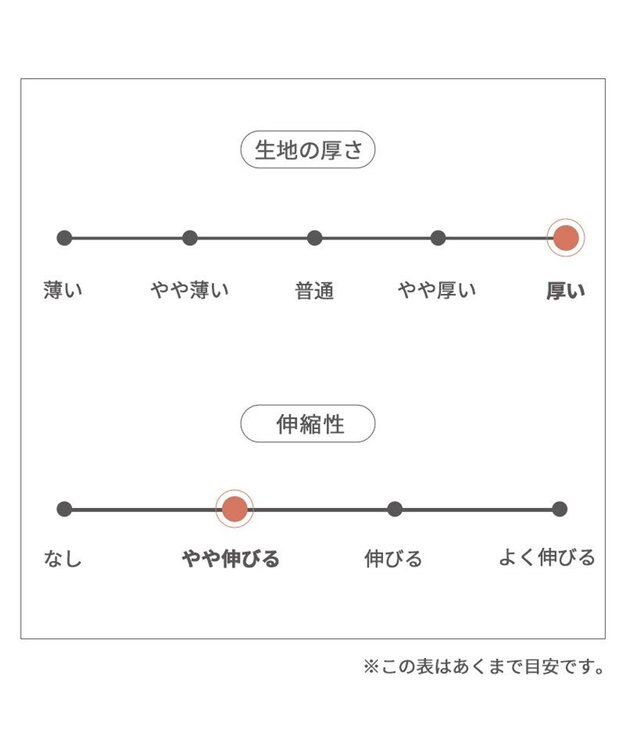 PET PARADISE ペットパラダイス なりきりパーカー 辰 小型犬 黄緑
