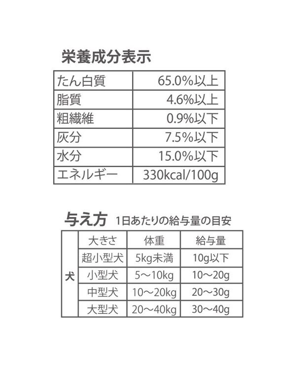PET PARADISE 信州 鹿レバージャーキー 40g 国産 -
