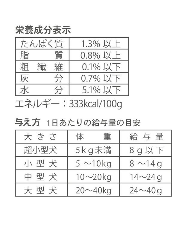 PET PARADISE 犬用 かぼちゃ入り ボーロ 小袋 80ｇ 0