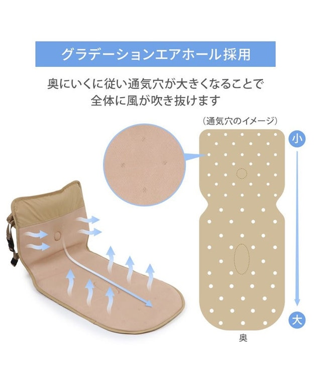 ペットパラダイス ファン付きカートクーラーマット 《ベージュ