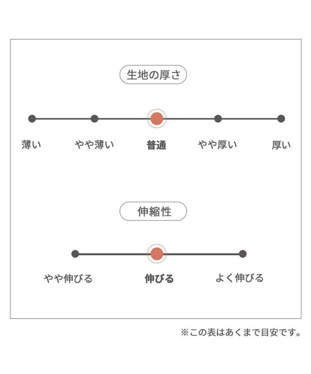 PET PARADISE ペットパラダイス ポケット付きトレーナー 《デニムチェック柄》 小型犬 ホワイト