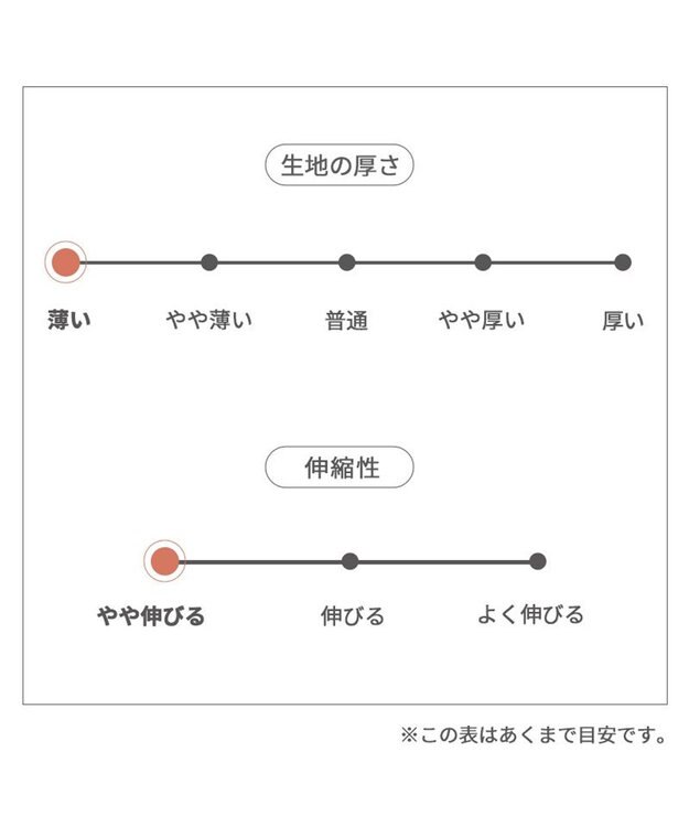 PET PARADISE スヌーピー 背中開き アロハシャツ 小型犬 グリーン