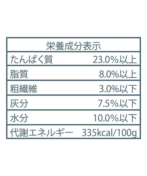 PET PARADISE ペットパラダイス 国産 ドッグフード ビオキッチン 1kg ＆ フローラ 1kg お試しセット