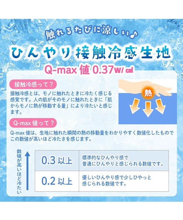 Mother garden しろたん クール ブランケット 《ハッピーラムネ柄》 ハッピーラムネ柄