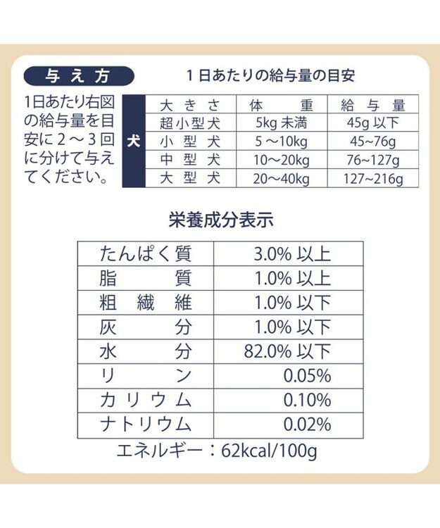 PET PARADISE 愛犬にやさしい スープごはん 鮭 0