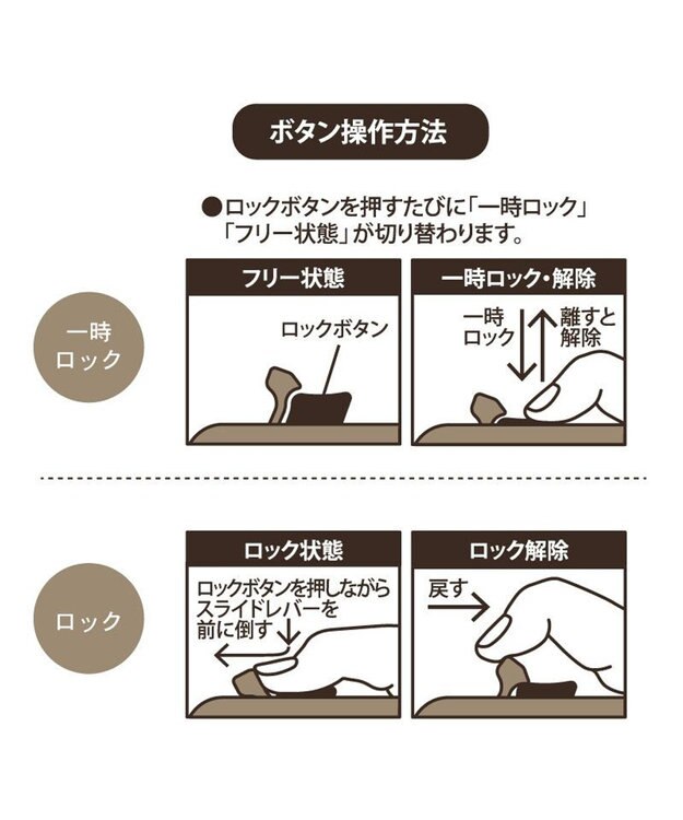 PET PARADISE ペットパラダイス 伸縮リード 《いちご柄 / ロゴ柄 》【小型犬】軽量 ロック式 ロゴ柄