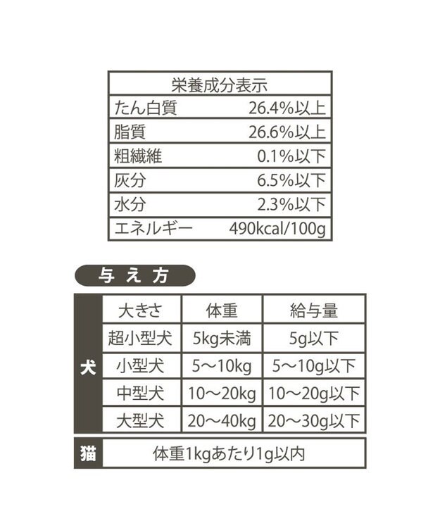 PET PARADISE ペット用 プレミアムヤギミルク 国産 無添加 -