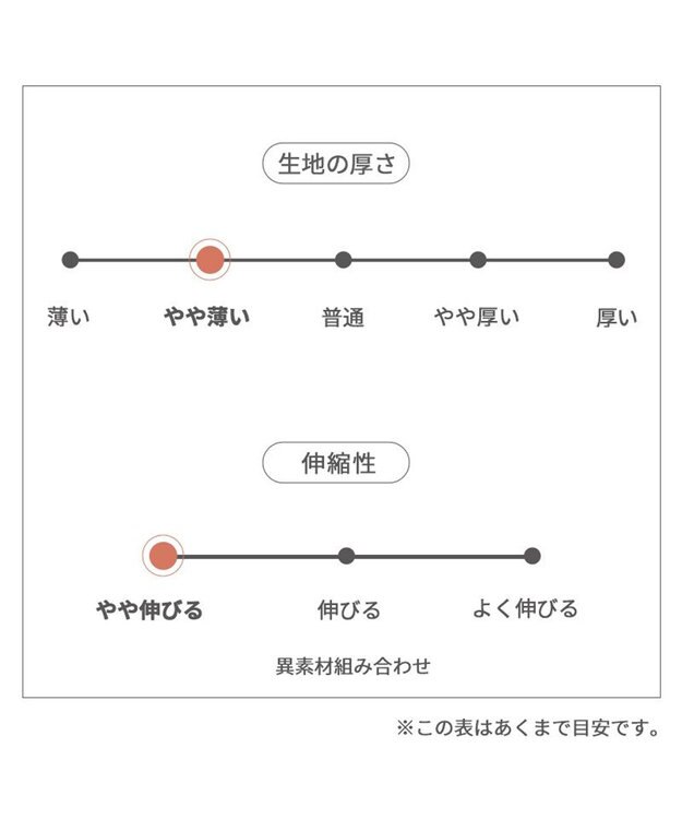PET PARADISE J.PRESS リップル パンツつなぎ 小型犬 ホワイト